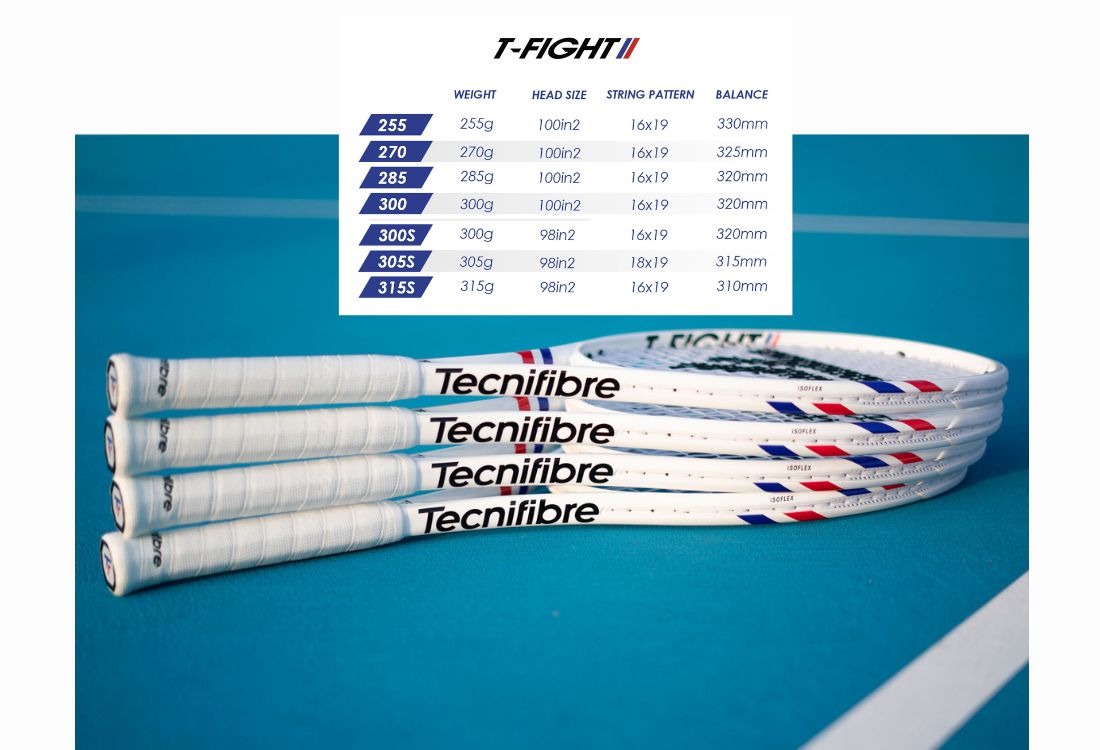 Tecnifibre TFight Series